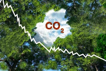 CO2-Monitoring Titel